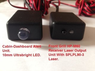 Laser Jammer Signal on O-Scope 2016. 10Nanosecond Response Time.