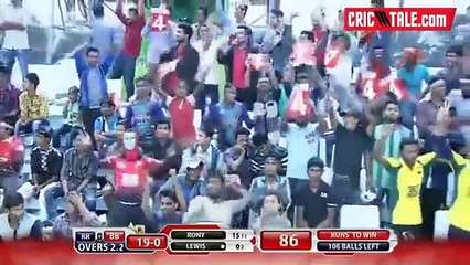 Wahab Riaz Attacking Over in BPL Match 2015 -Npmake sports