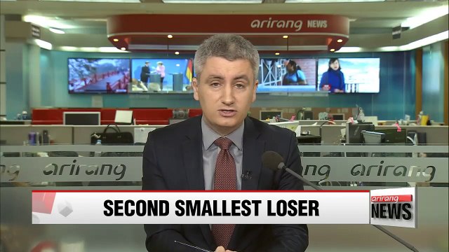 Korea's KOSPI only dropped 4.17 pct. since start of year, 2nd lowest in G20