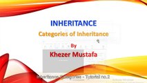 Inheritance Categories - Tutorial no.2