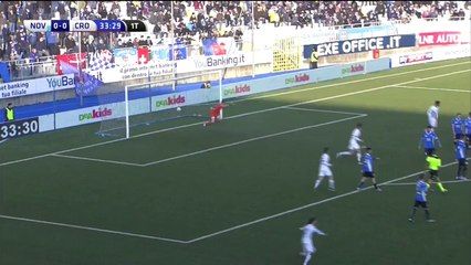 0-1 Federico Ricci Goal _ Novara Calcio 0-1 FC Crotone - Serie B 23.01.2016 HD