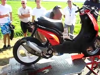 minaludix @ genemuiden testbank