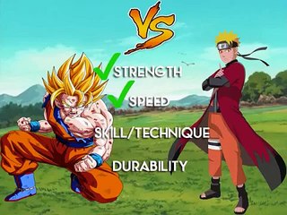 Goku vs. Naruto Who will Win Breaking it down!