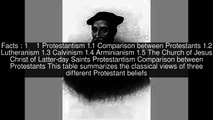 Protestantism of Predestination Top 42 Facts