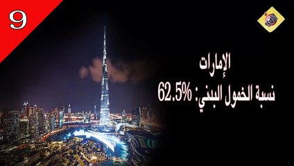 下载视频: أكثر 10 دول كسلاً فى العالم وللأسف منهم 3 دول عربية