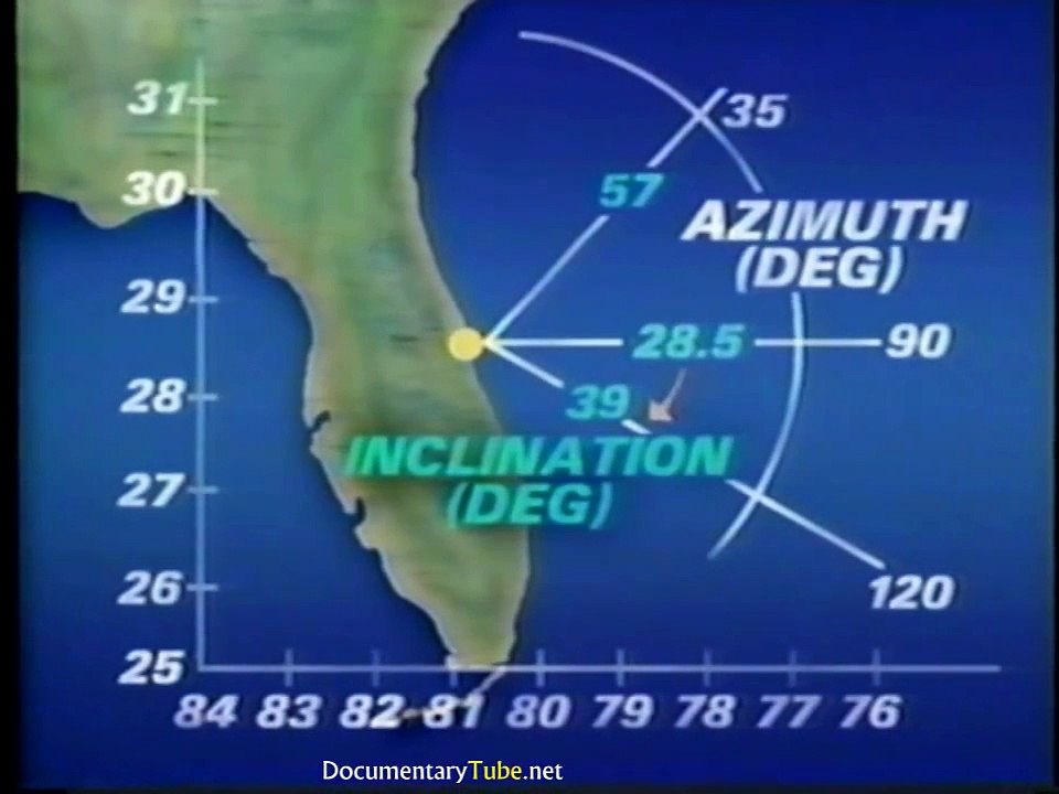 ESSENTIAL ASTRONOMY: Orbital Physics (720p)