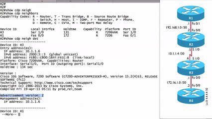 223.Lesson 6 Discovering Neighbors