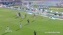 All Goals & Highlights (HD)  - Fiorentina 2-0 Torino - 24-01-2016