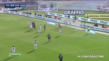 All Goals & Highlights (HD)  - Fiorentina 2-0 Torino - 24-01-2016