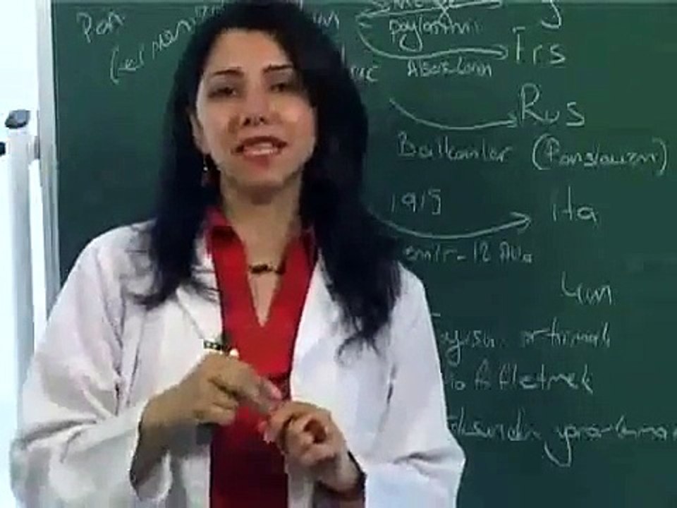 Tarih Ders 15 (ÖSS)- Birinci Dünya Savaşı 1