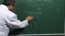 Fizik Ders 11 (ÖSS)- Elektrostatik ve Elektrik Akımı