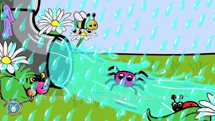 Party Songs for Children | Best Kids Party Songs & Music