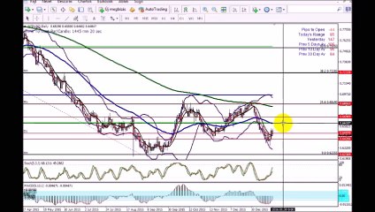 K1 elemzés 2016.01.24