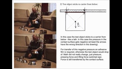 Scientific description of force field still missing