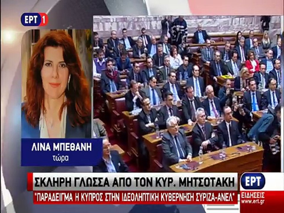 Αντιδράσεις Κομμάτων