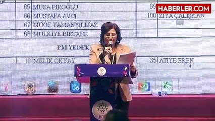 Demirtaş ve Yüksekdağ Yeniden Eş Genel Başkanlığa Seçildi