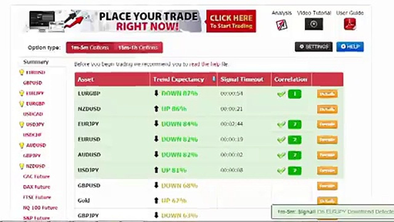 Auto Binary Signals (Main ABS) Video 2 Live Trading - August 29th 2014