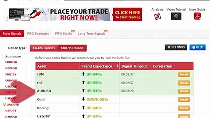 Auto Binary Signals (Main ABS) Video 1 Live Trading - January 21st 2016