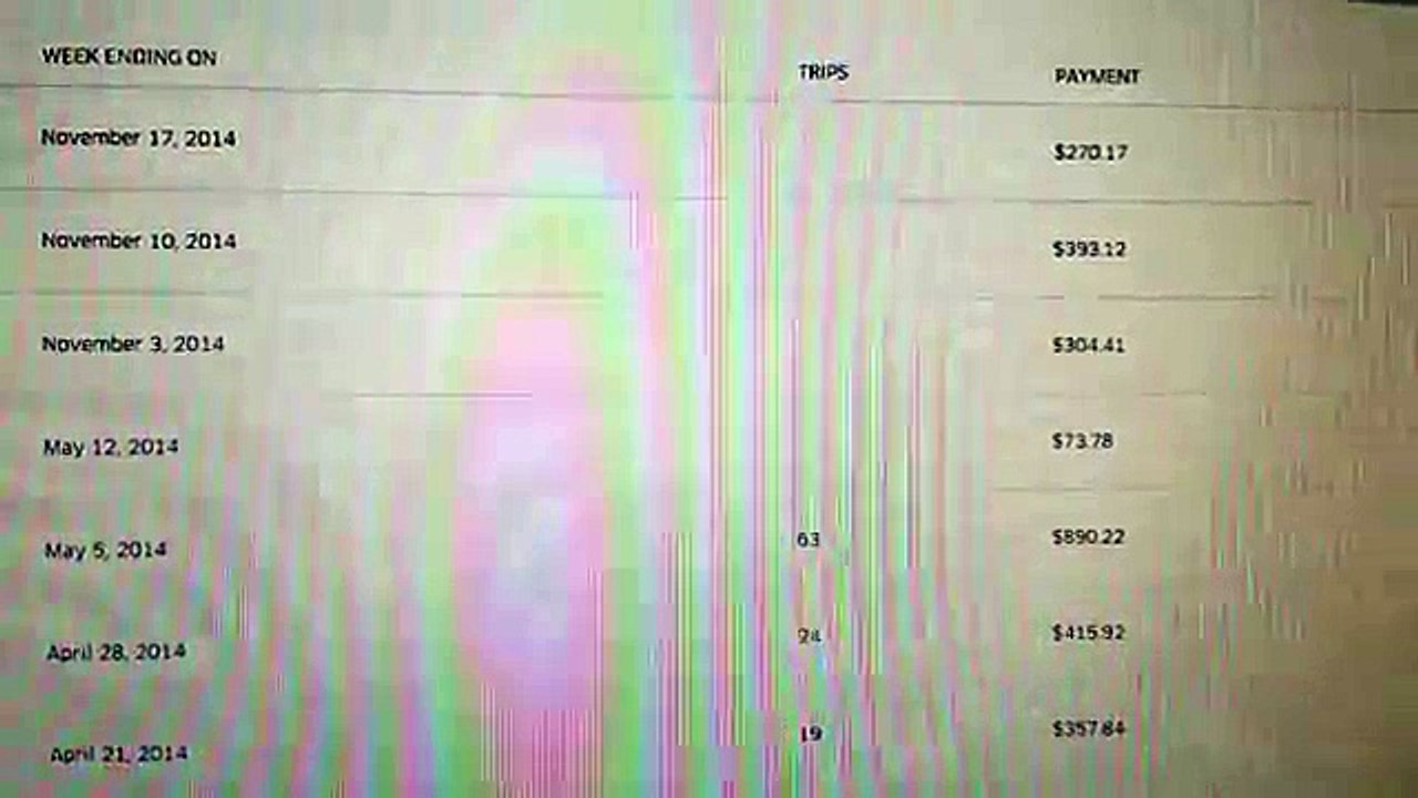 UberMan - Uber - 3 Weeks Payouts - Updated - 11-19-2014