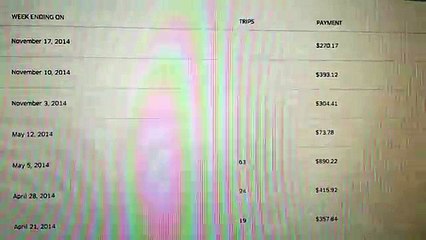 UberMan - Uber - 3 Weeks Payouts - Updated - 11-19-2014