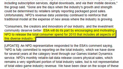 Are Digital Game Sales Hidden? 🎮 The Know Investigates