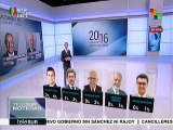 Marcelo Rebelo de Sousa lidera encuestas a pie de urna en Portugal