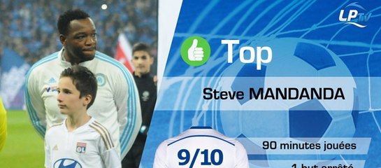 OL 1-1 OM : les Tops et les Flops