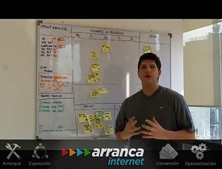 La Matemática del Éxito   Arranca Internet