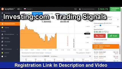 Binary options signals - free trading platform in 2015