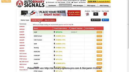 Auto Binary Signals Erfahrungsbericht 2 - Binärer Optionen Signaldienst Getestet
