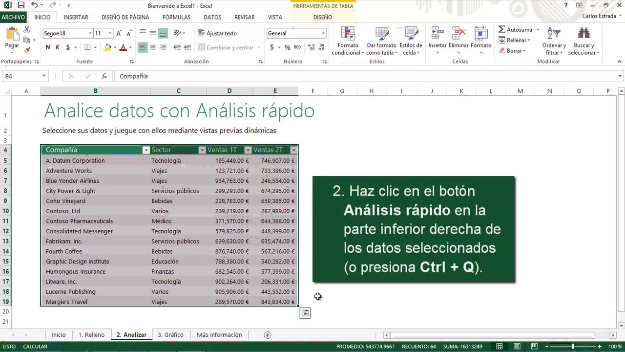 analisis