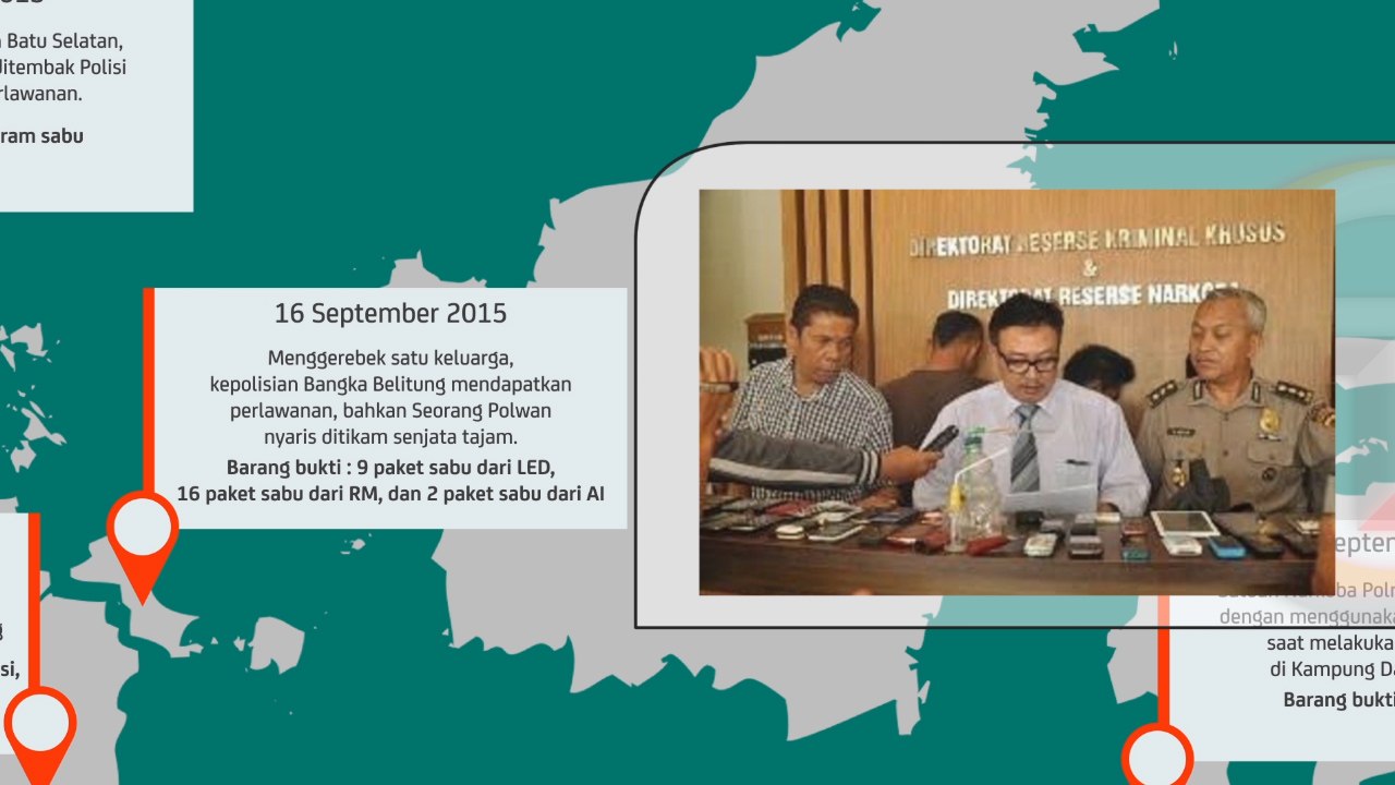 Jejak Perlawanan Bandar Narkoba