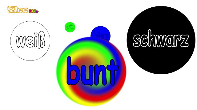 Grün, Grün, Grün Deutsch lernen mit Kinderliedern YleeKids