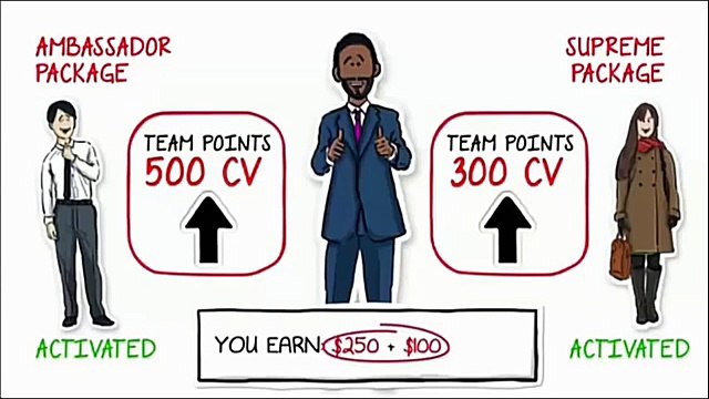 jobs to work from home online earn money by internet