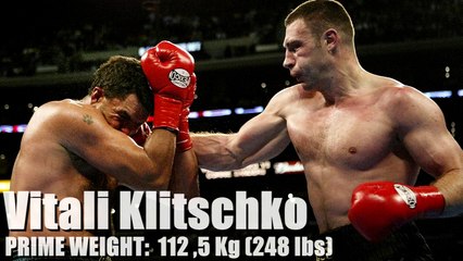 Strongest Boxer in th World