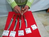 Ekmek Bıçağı ile Traş Olmak (Trend Videolar)