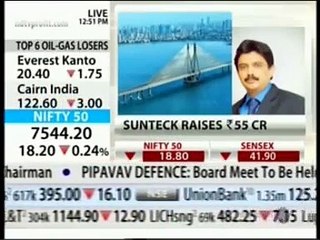 Kamal Khetan's Sunteck Realty Raises Rs 55 Crore Through NCDs