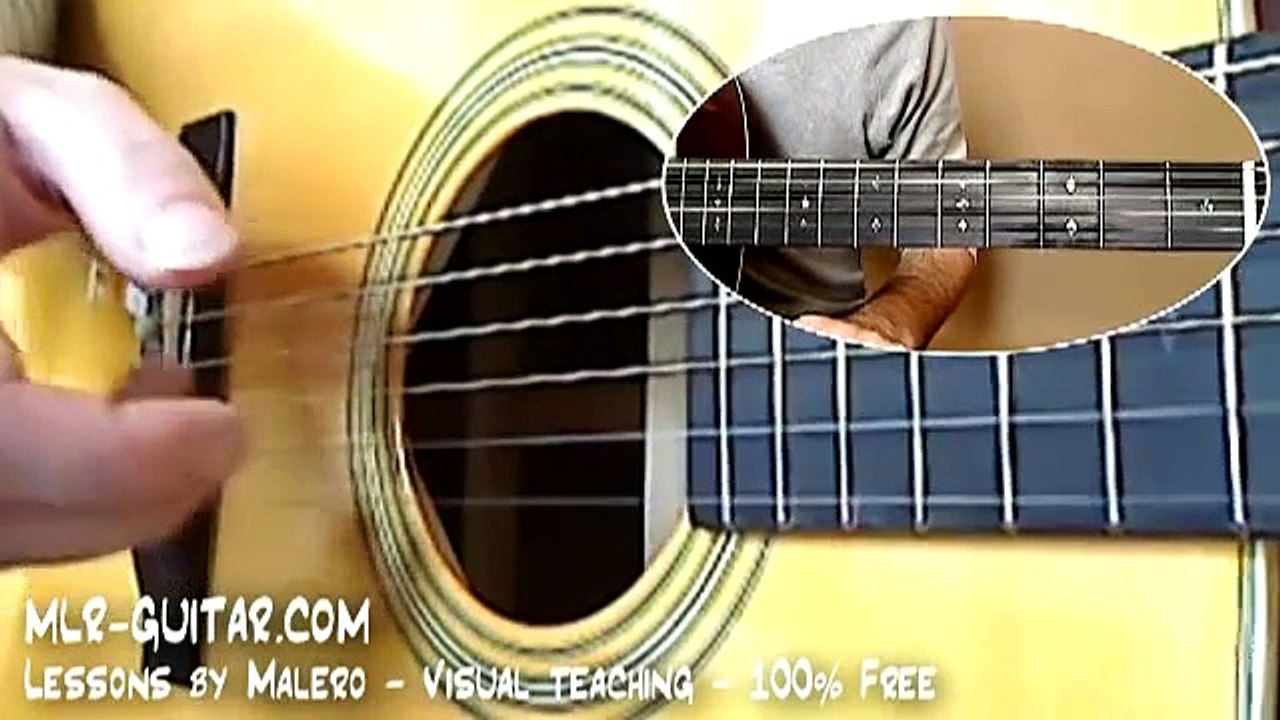 Nothing Else Matters Guitar Lesson - part 1 of 4
