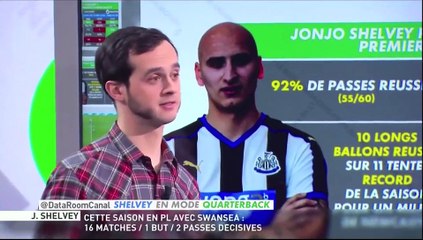 Newcastle : Jonjo Shelvey, nouvelle recrue - Data Room du 22 janvier 2016