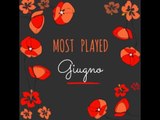 MOST PLAYED di GIUGNO ♥ I prodotti più utilizzati del mese!