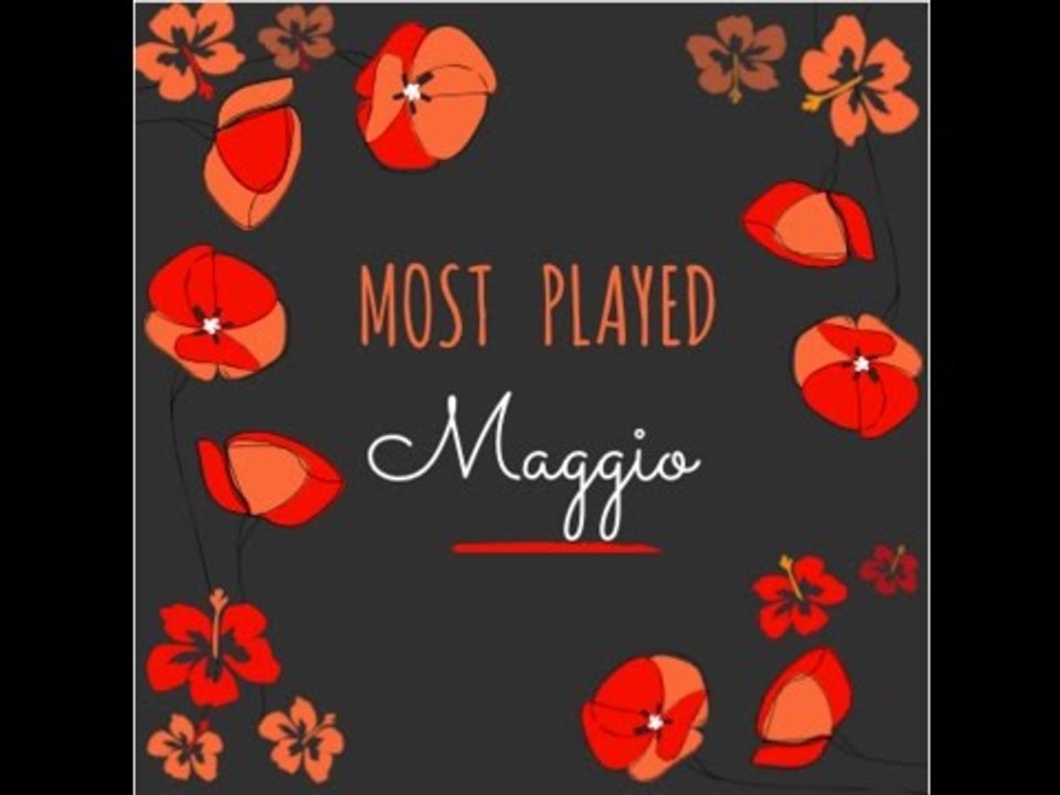 MOST PLAYED di MAGGIO ♥ I prodotti più utilizzati del mese!!!!