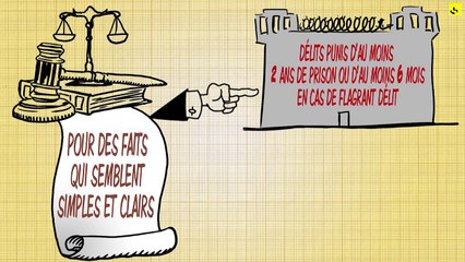 Expliquez-nous... la comparution immédiate