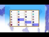 Come si vota alle elezioni comunali e provinciali 2010 (parodia)