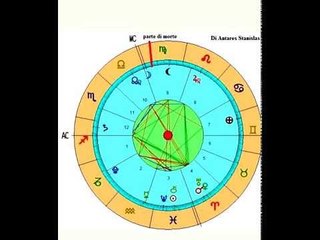 Astrologia Oraria il caso Roberta Ragusa, parte 2