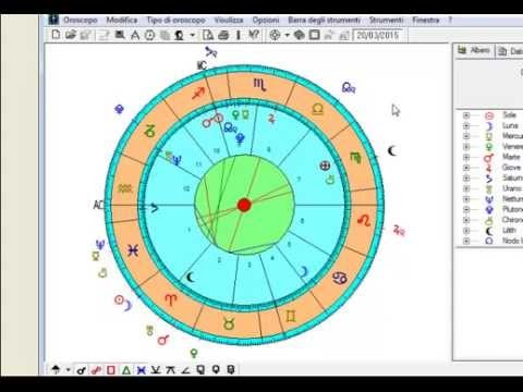 Astrologia previsione vincitore isola dei famosi 2015