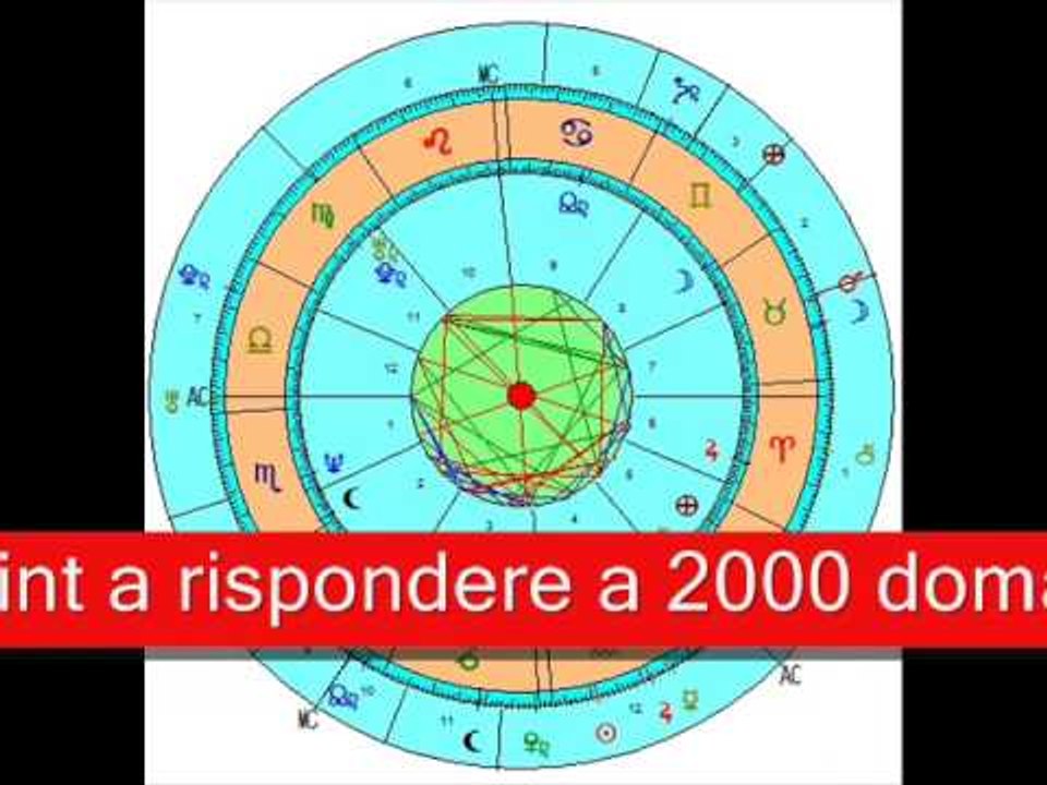 Astrologia amore affinità sentimentale di coppia confermata