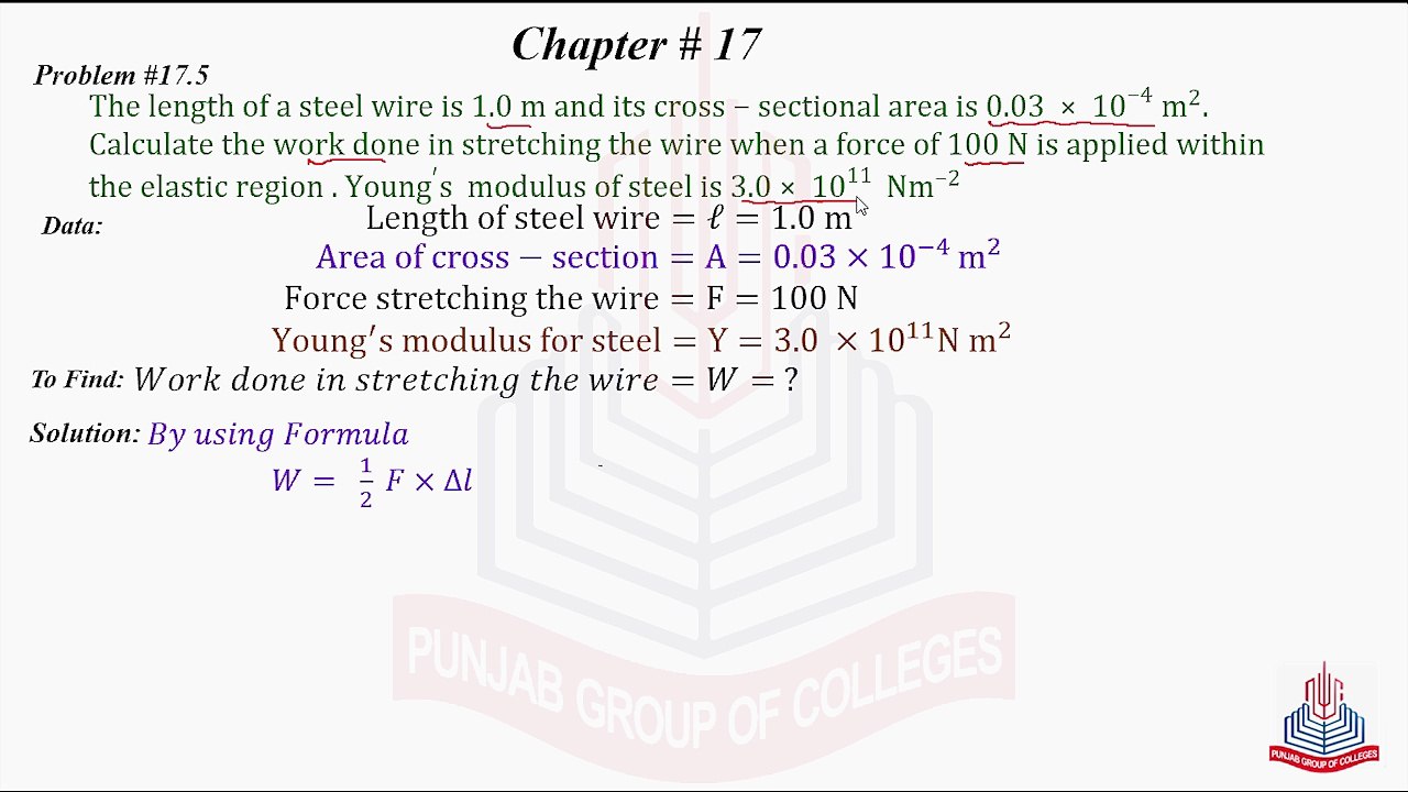 Problem No 17.5 : The length of a steel wire is 1.0 m and its .......