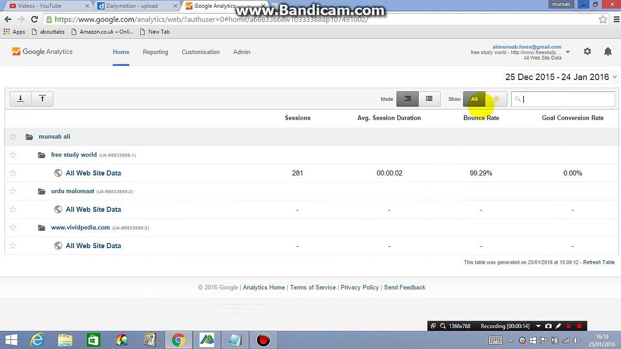 How to Change Google analytics Account User name