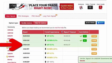Auto Binary Signals (Main ABS) Video 1 Live Trading - December 28th 2015