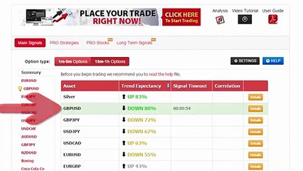 Auto Binary Signals (Main ABS) Video 3 Live Trading - January 5th 2016